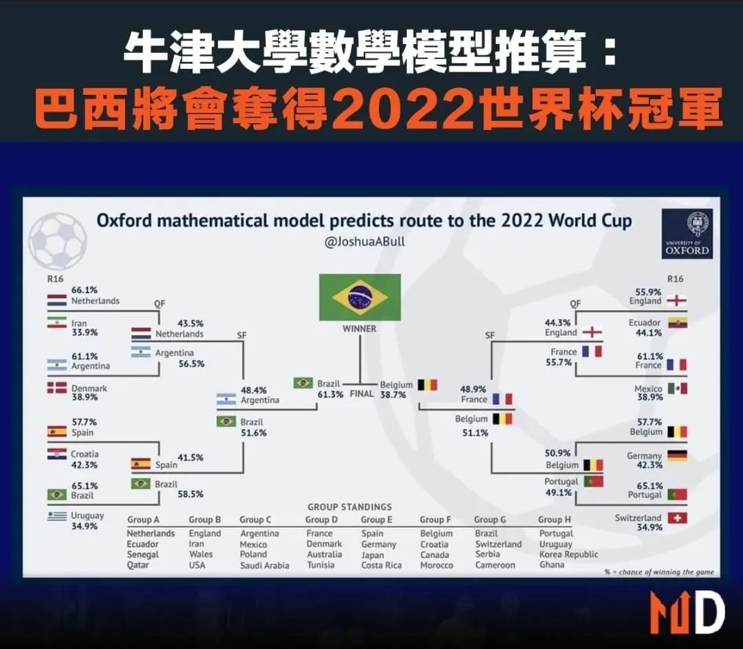足球决赛赛制_对阵决赛场次足球规则表_足球决赛对阵场次规则